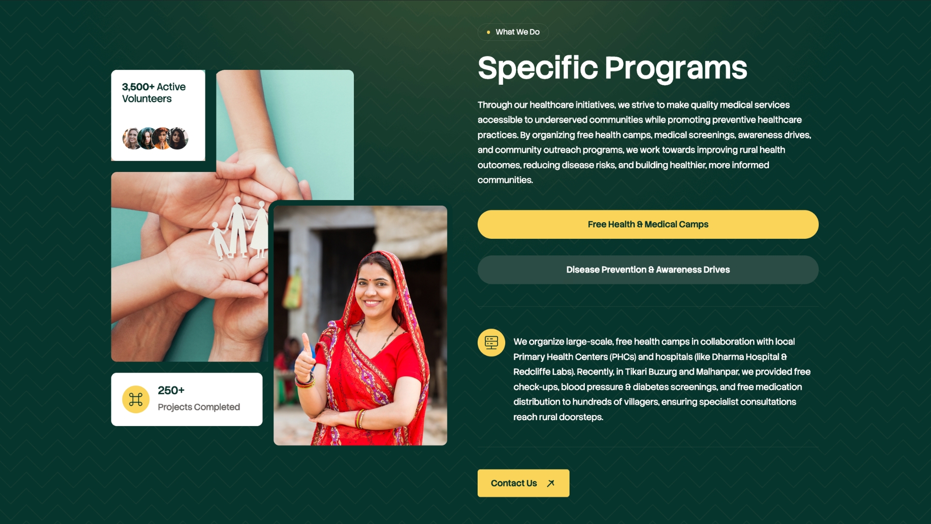 The Frame View | Marketing Automation Agency | #theframeview