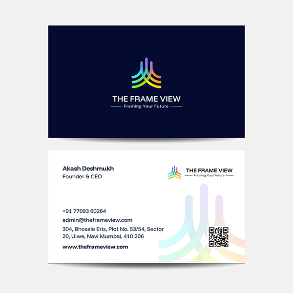 The Frame View | Marketing Automation Agency | #theframeview