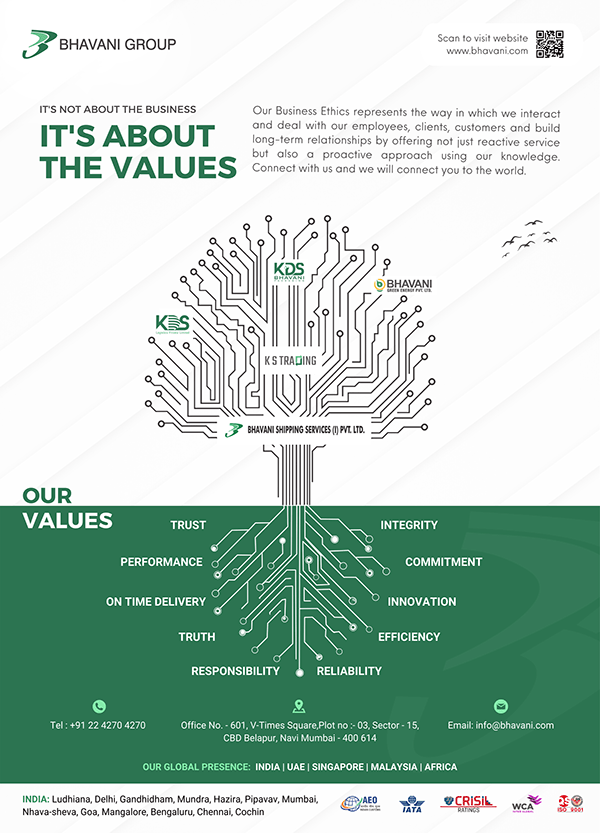 The Frame View | Marketing Automation Agency | #theframeview